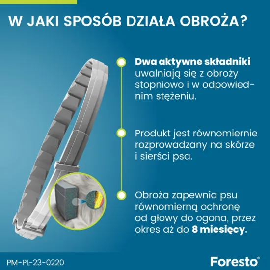 obroża foresto dla psów poniżej 7kg, obroża foresto dla kotów