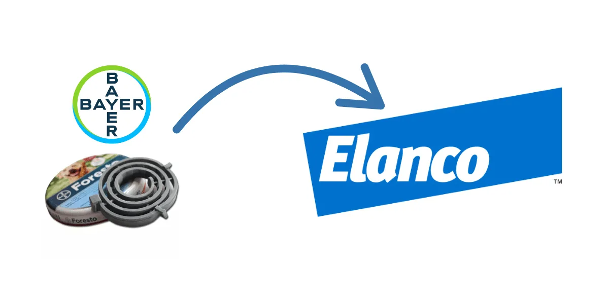 Powstanie produktu Bayer Foresto i jego sprzedaż firmie Elanco.
