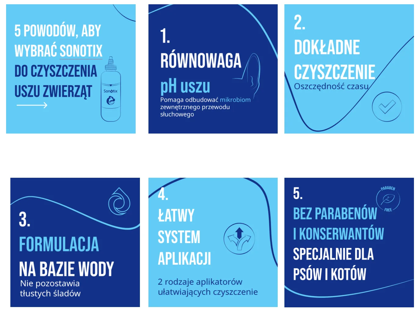 Dlaczego pielęgnacja uszu jest tak ważna u psów i kotów?