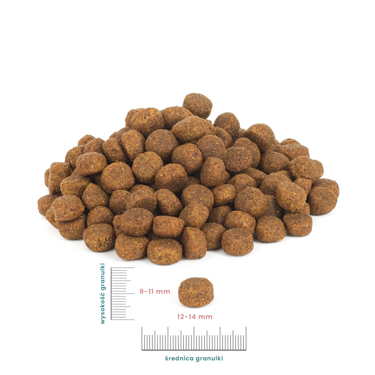 PERRO Wieprzowina z batatam 12kg średnie duże rasy